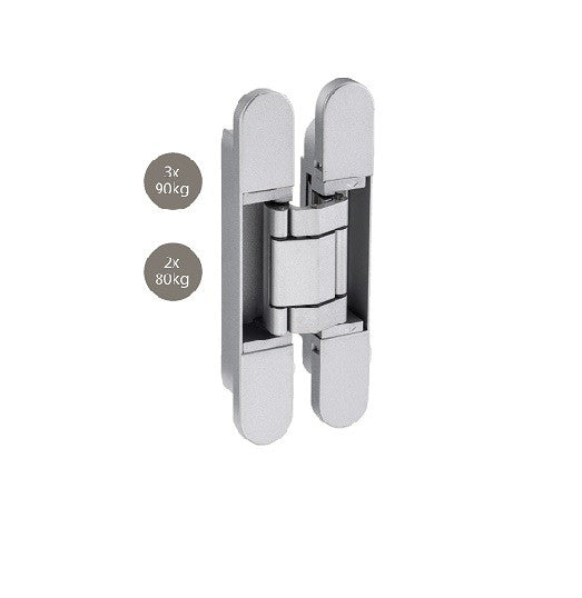 Concealed Hinges – 3D Adjustable