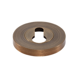 Momo Euro Cylinder Escutcheon Set