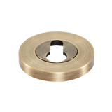 Momo Euro Cylinder Escutcheon Set