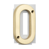 Numerals - 0