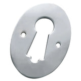 Pressed Escutcheons