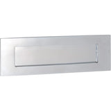 Letter Plates