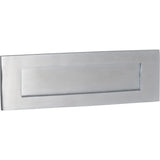 Letter Plates