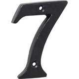 Numerals - 7