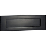 Letter Plates