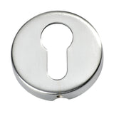 Euro Escutcheons