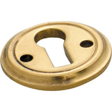 Round Cupboard Escutcheon